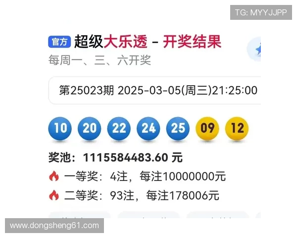 超级大乐透第13期开奖结果震撼揭晓 超级大乐透第13期开奖结果震撼揭晓